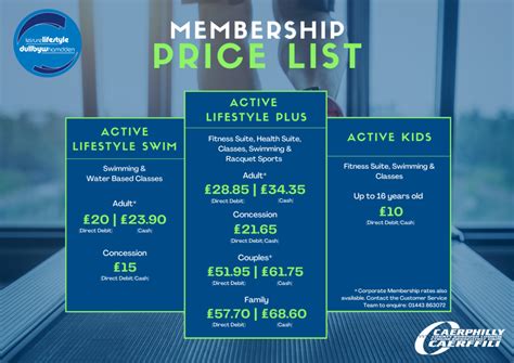 caerphilly leisure lifestyle membership